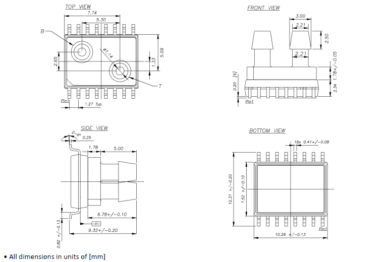 Chart - TE Connectivity / SMI AccuStable SM3041 Medium Pressure Sensor